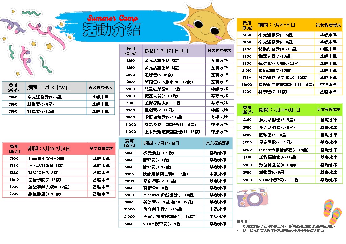 活動介紹&費用 _2025.jpg